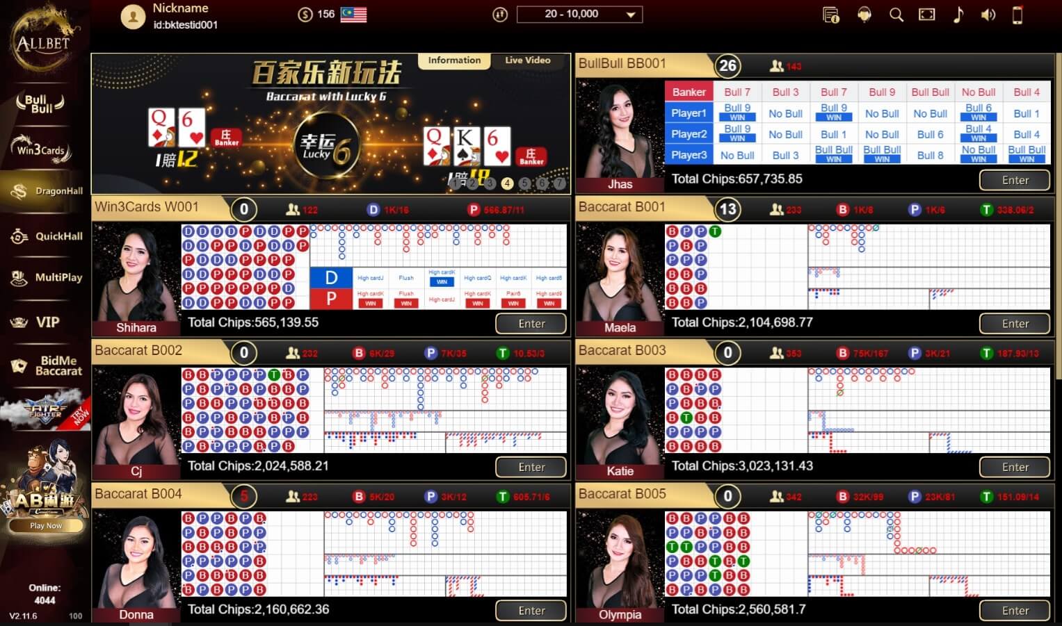 allbet gaming dashboard (1)