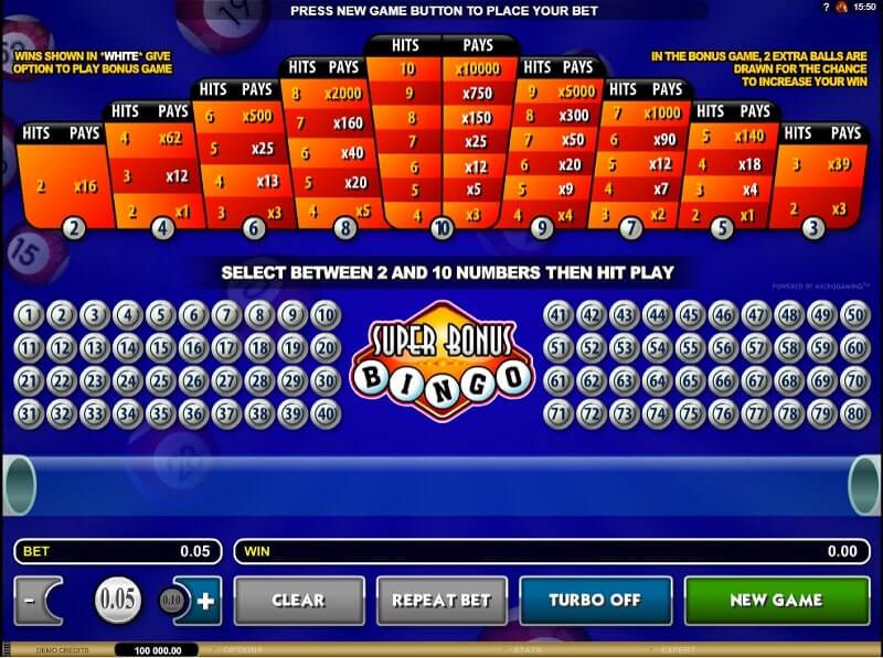 microgaming super bonus bingo