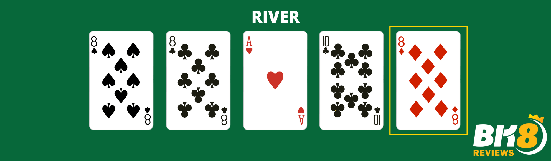 POKER RIVER