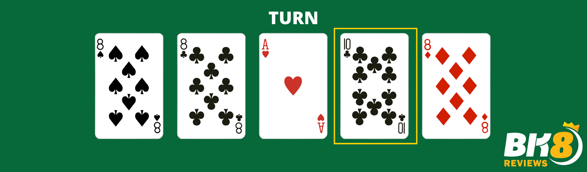 POKER TURN